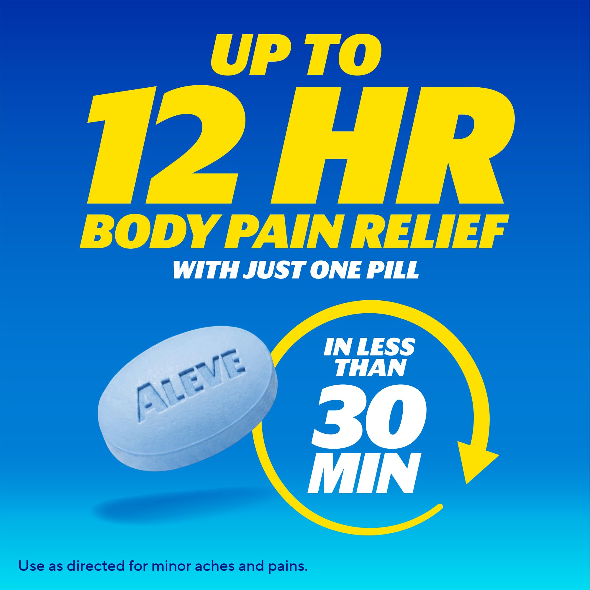 60 pouch packaging for Aleve Pain Reliever Fever Reducer