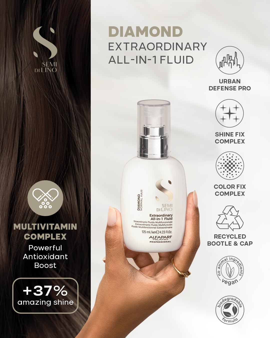 Color treated hair shine and gloss feature on packaging