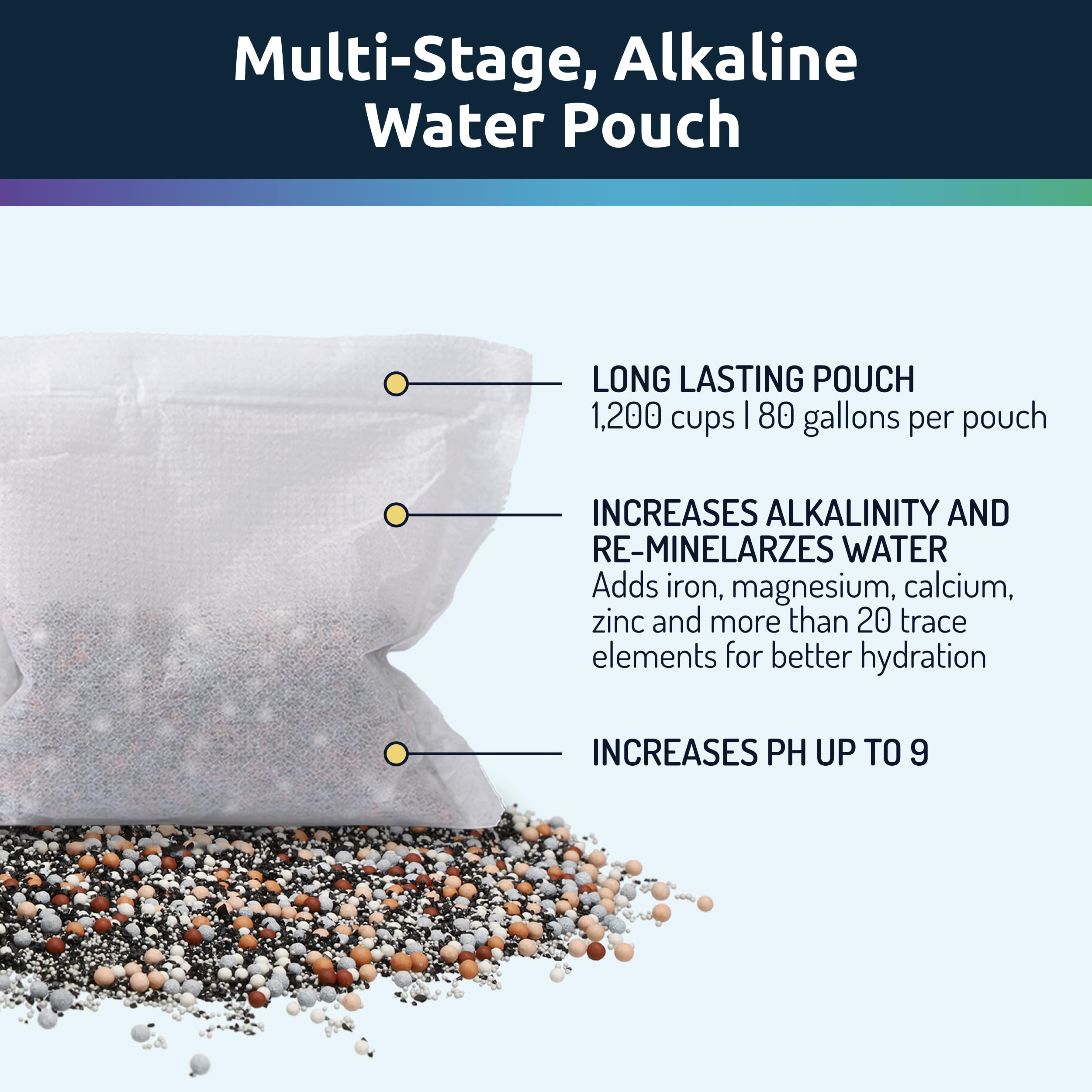 Portable BPA-free food-grade water filter pouch