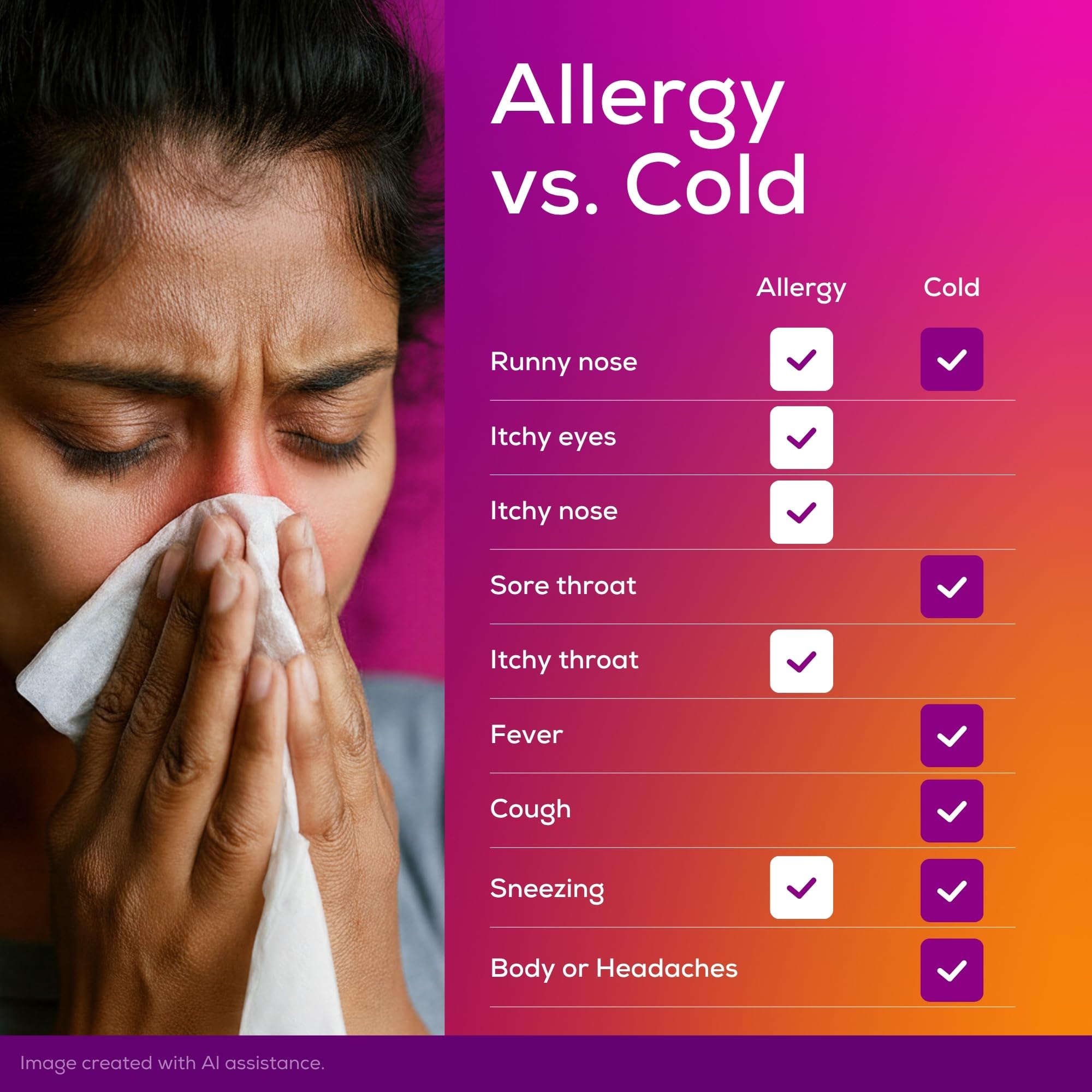 Allergist recommended Allegra Children’s allergy liquid alt text
