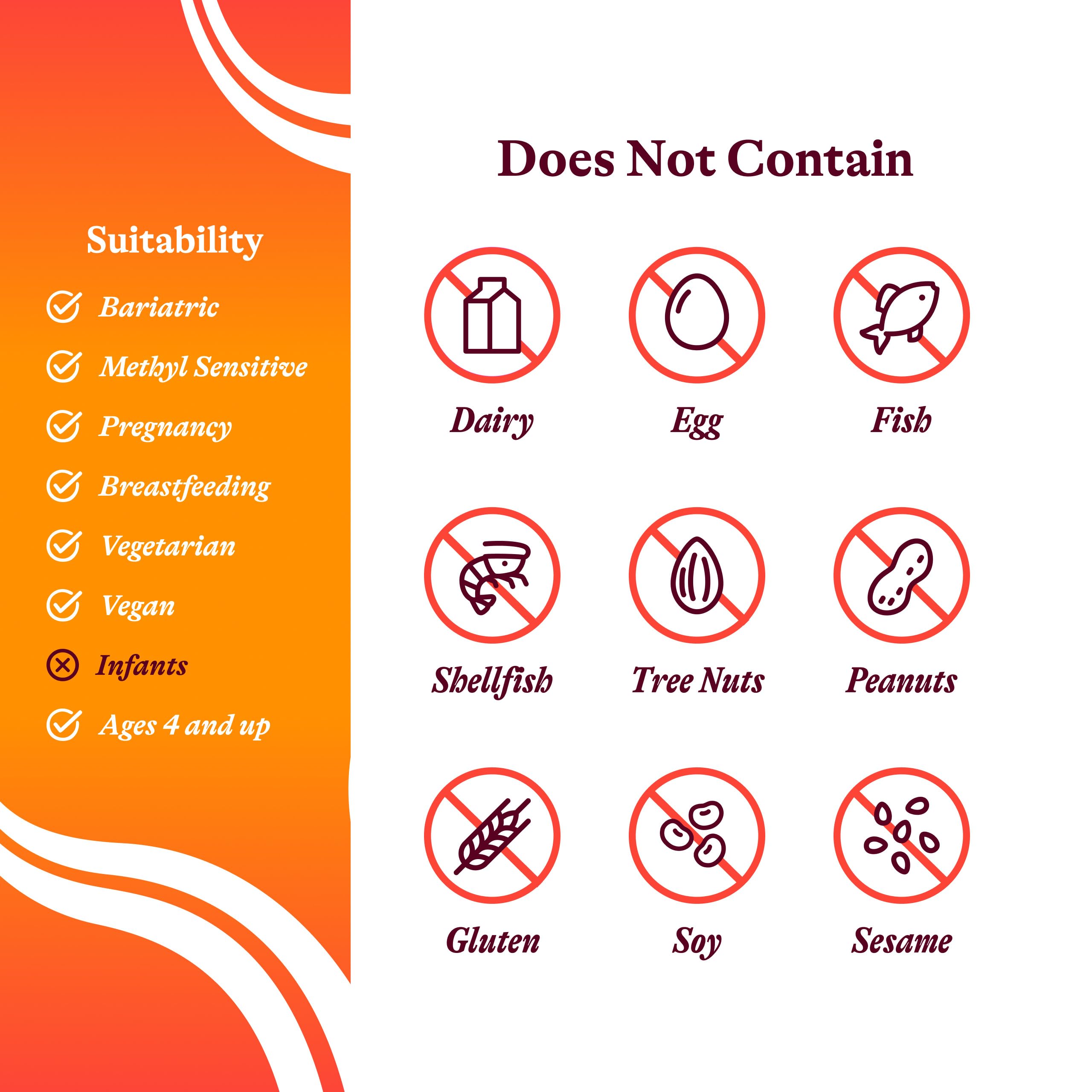 Allergen-free B12 packaging and ingredients list