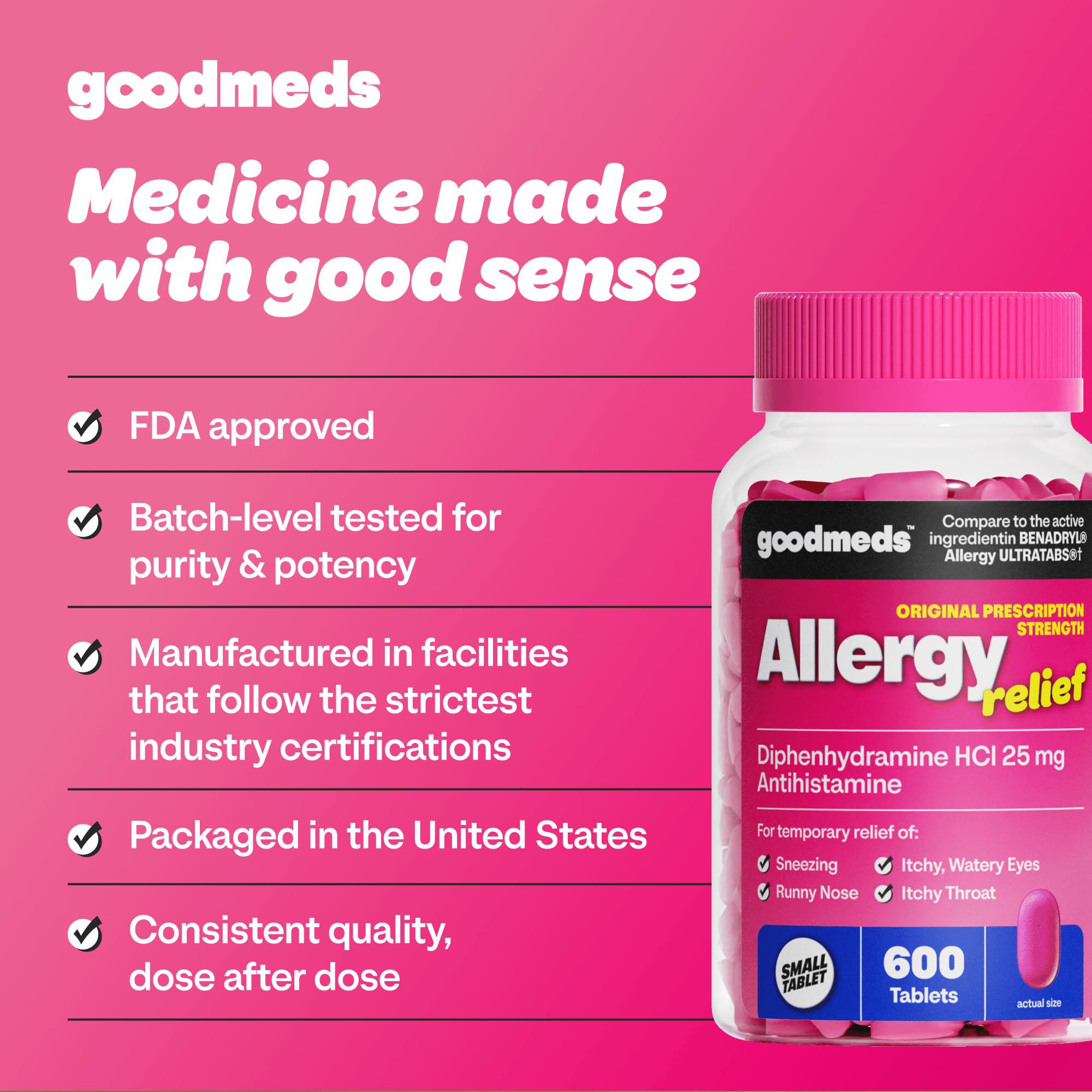 GoodMeds antihistamine for itchy eyes runny nose packaging