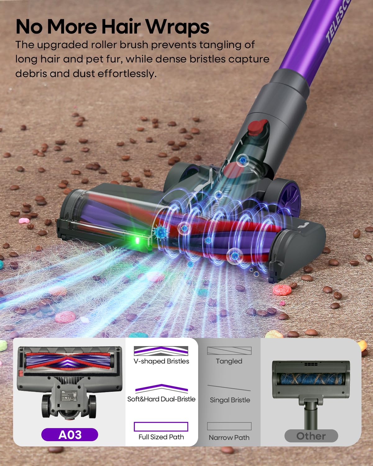AlloyMove A03 45kPa suction power in action