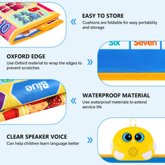 Alphabet Wall Chart blue 11-button interactive learning