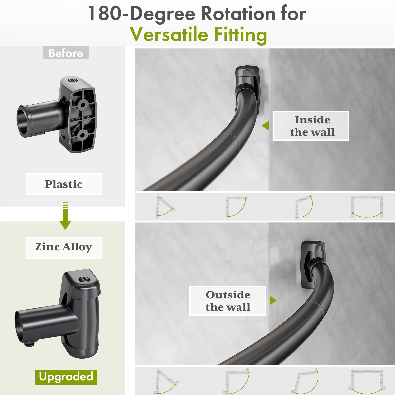 AmazerBath end caps rotate 180 degrees