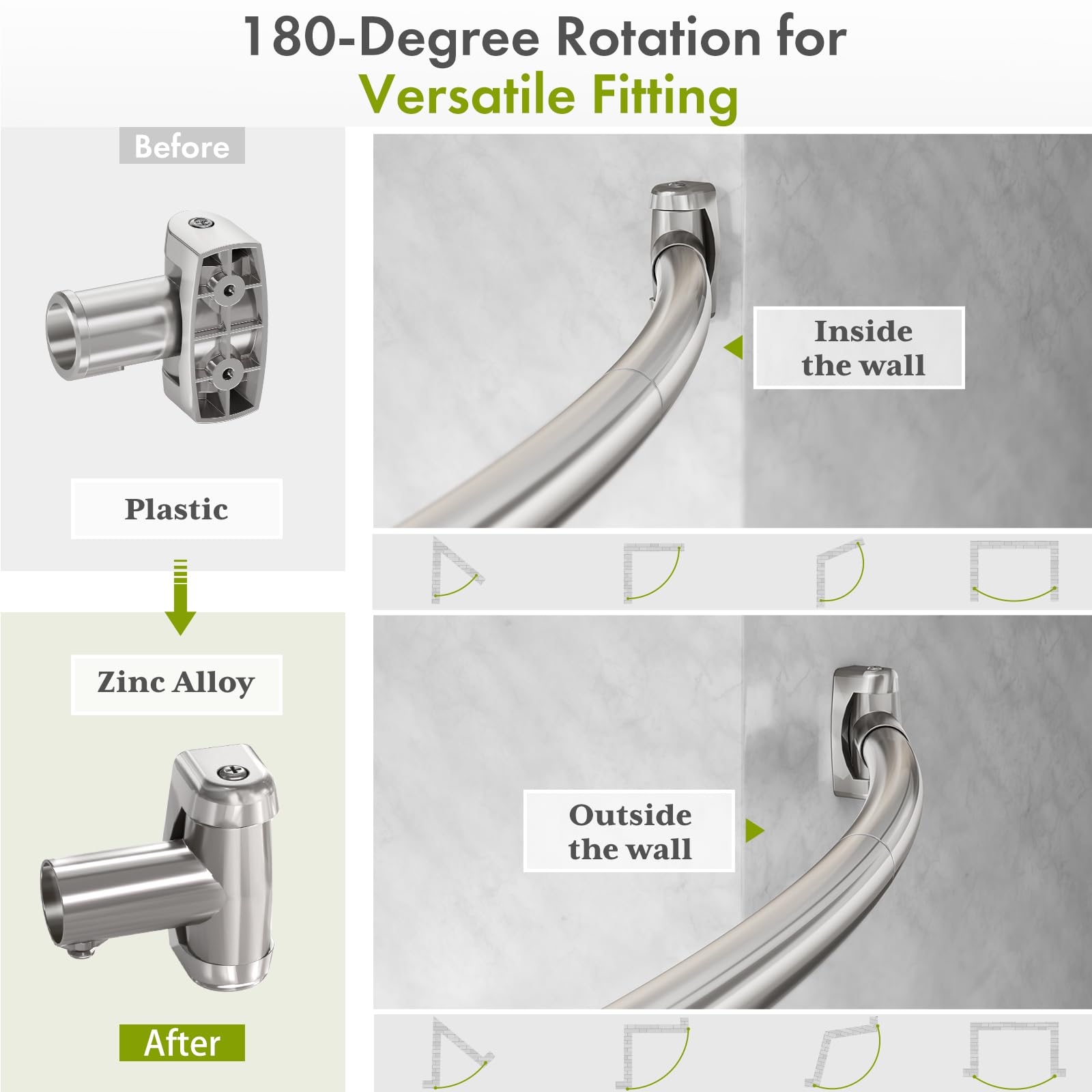 0.6mm wall thickness and 1 inch diameter curved rod