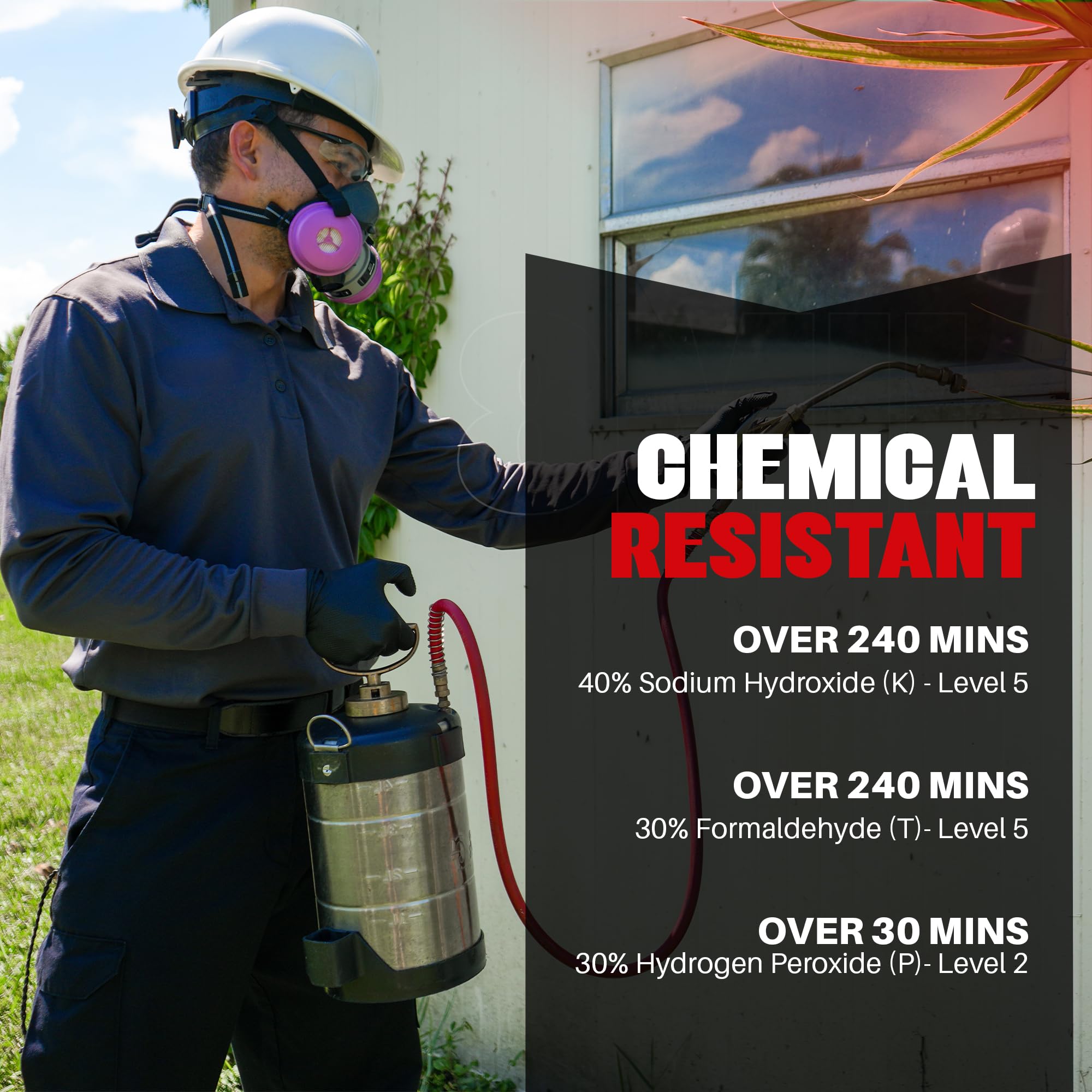 Industrial use nitrile gloves for auto repair painting plumbing