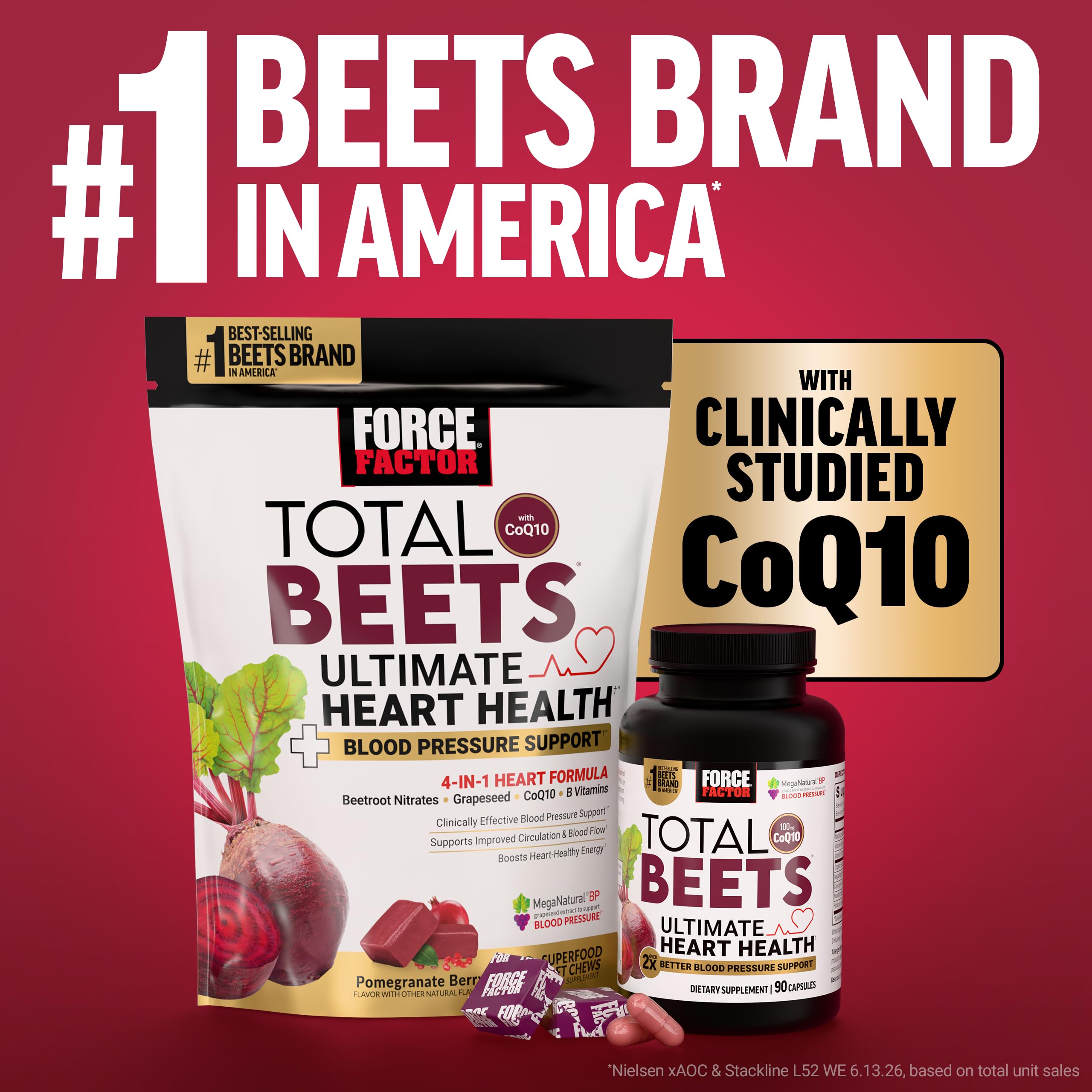 Americas leading beets brand claim Total Beets