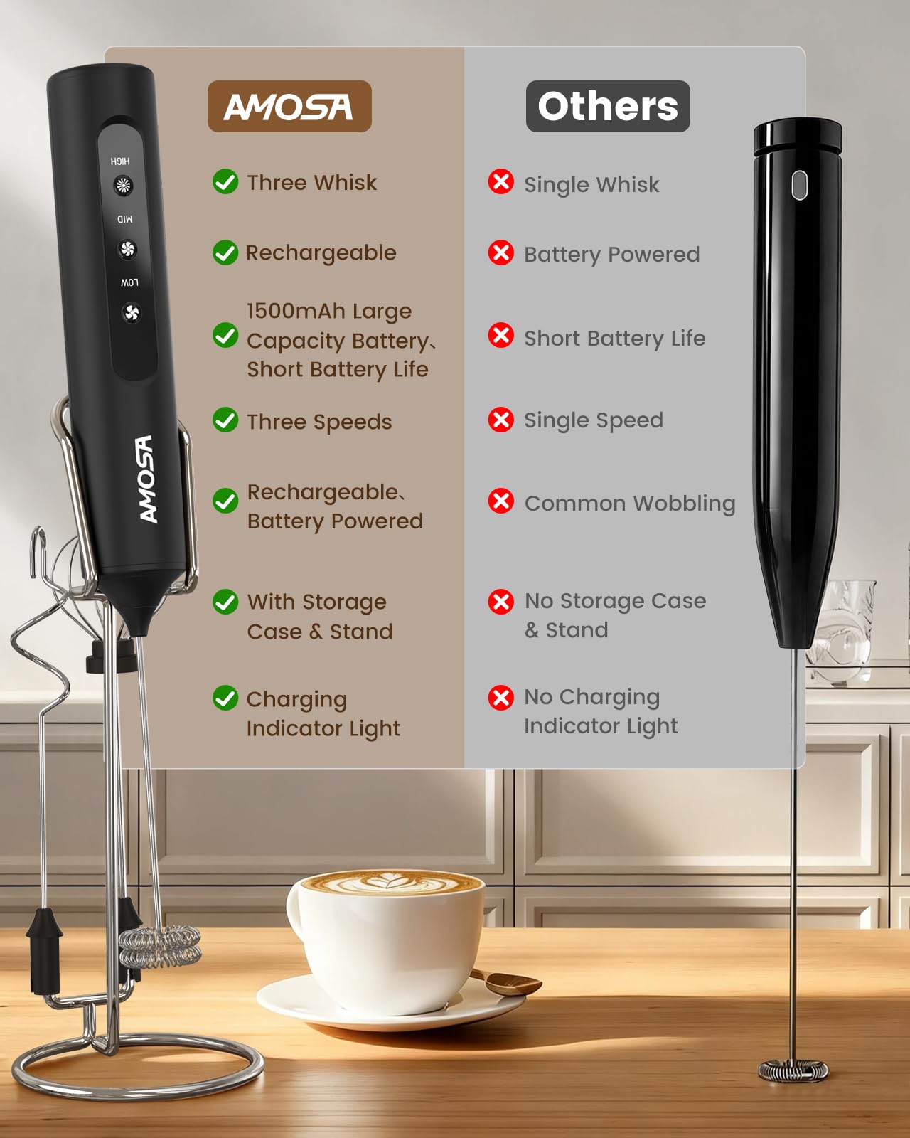 Storage case with frother and accessories image