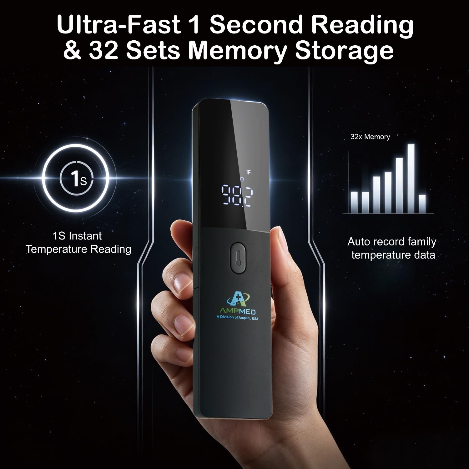 AmpMed Amplim no-touch thermometer handheld display