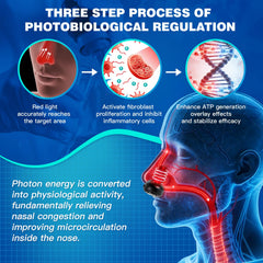 Nasal device shown for red light therapy benefits