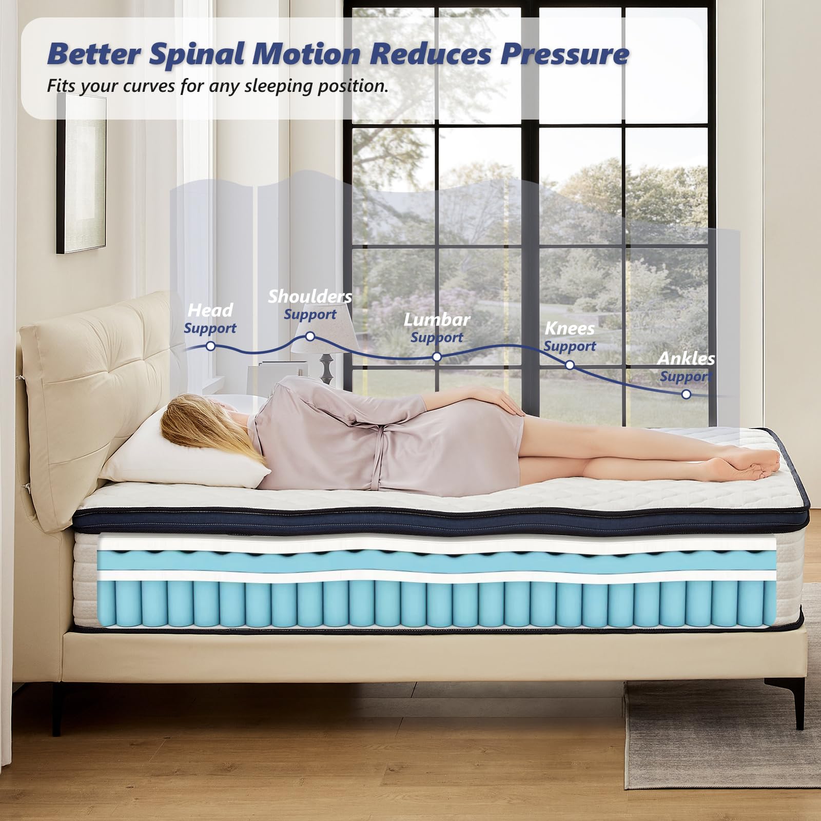 Breathable foam layers on Amztree queen mattress promote cooling