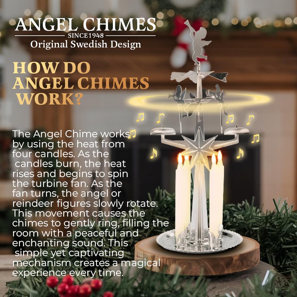 Angel chimes candle carousel powered by candles