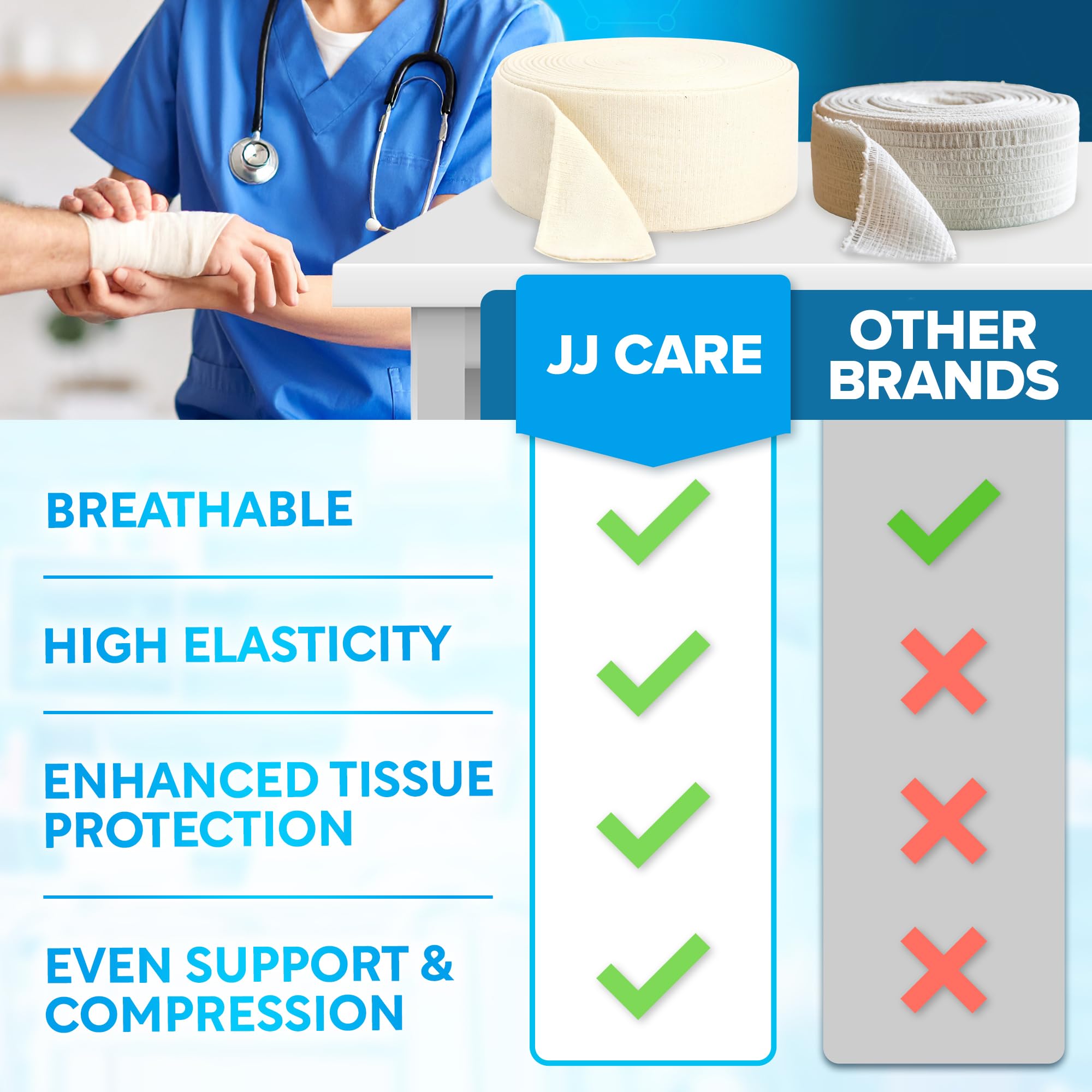 Elastic bandage sleeve with 4 inch width and 23 yard length