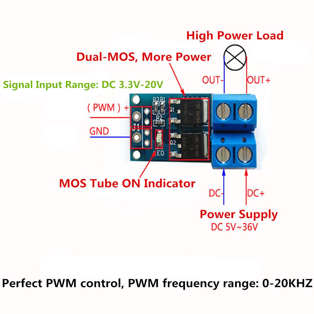 ANMBEST PWM capable MOSFET drive module for motors and LEDs