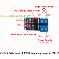 ANMBEST PWM capable MOSFET drive module for motors and LEDs