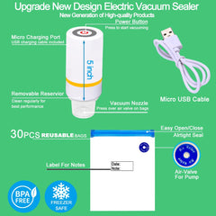 Rechargeable portable vacuum sealer for dry and wet foods