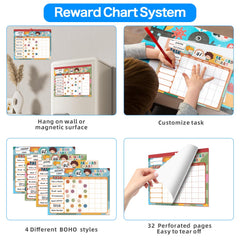 ANSTROUT Boho 32 behavior reward system illustration