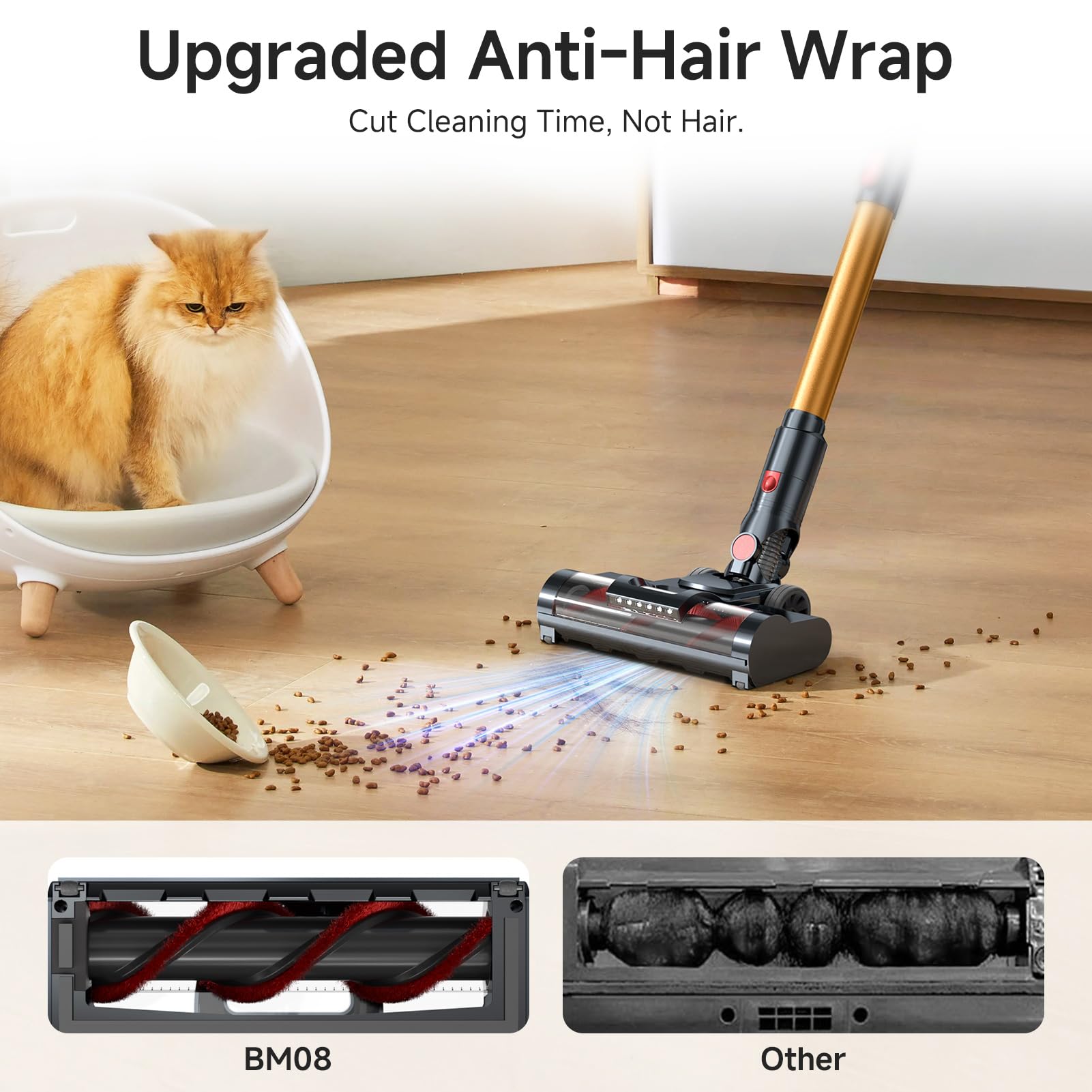 Anti-tangle LED floor brush for pet hair cleanup