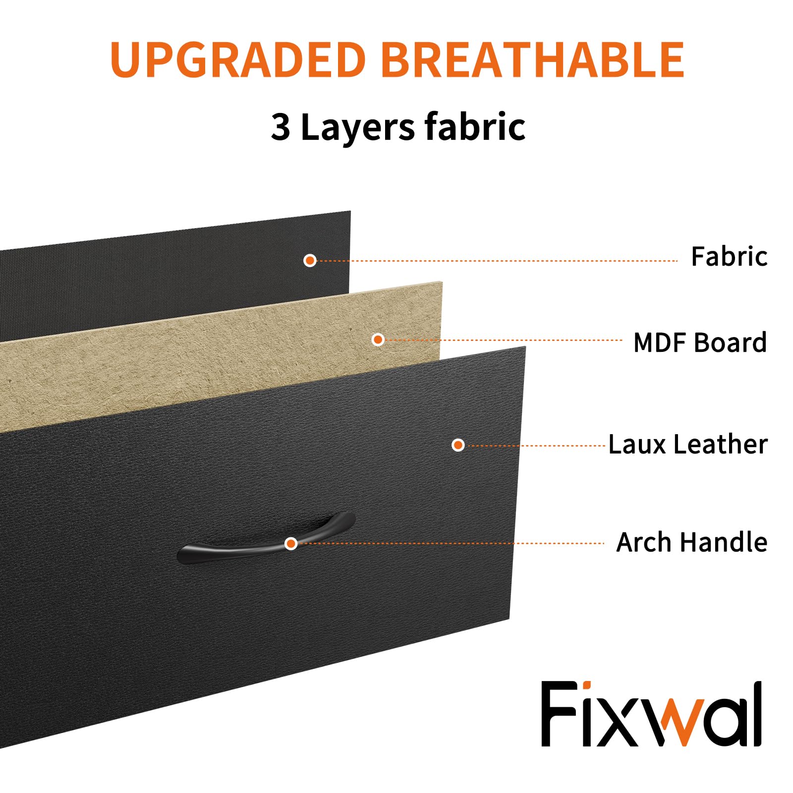 Anti tipping accessories included for safety with Fixwal dresser