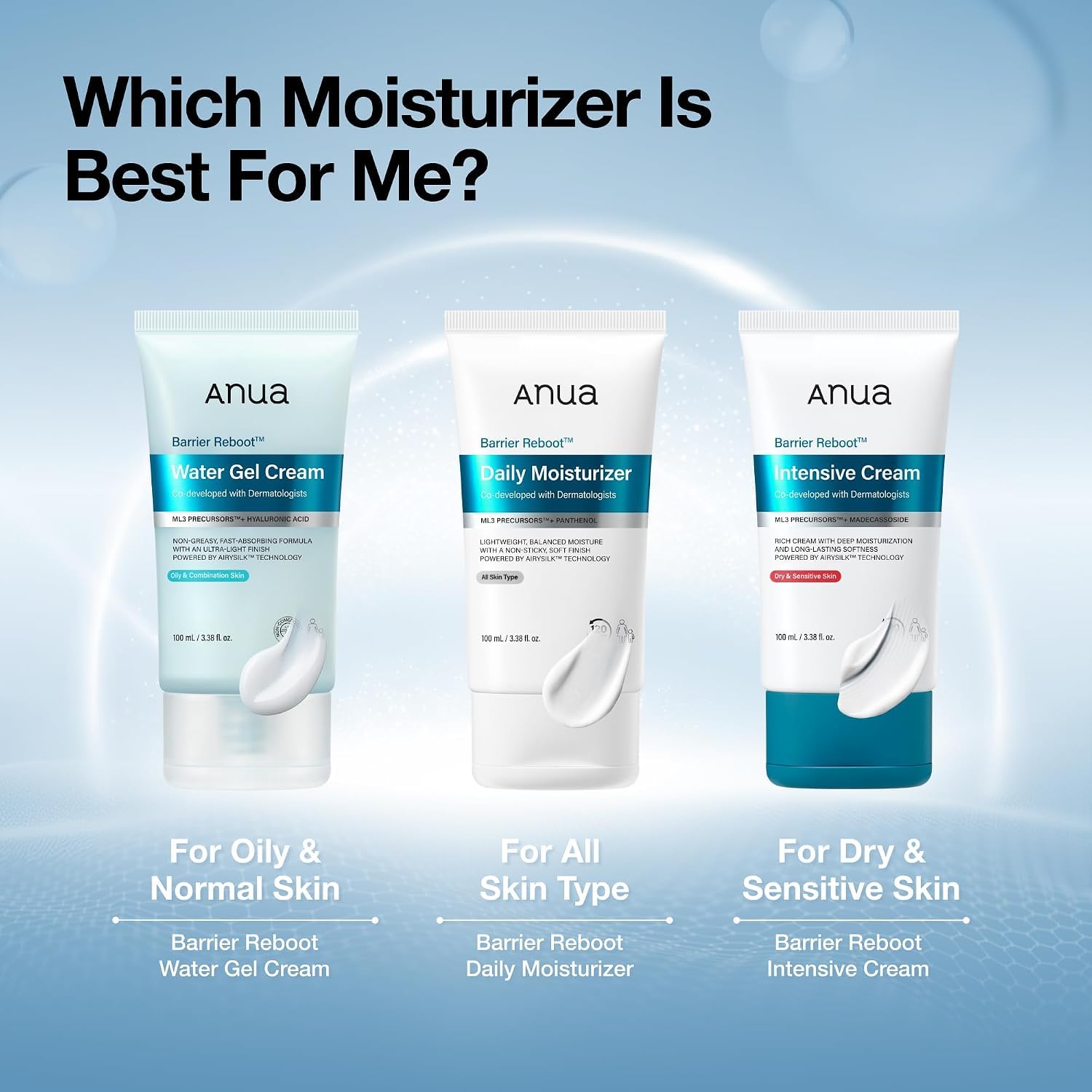 Day and night versatility of ANUA Barrier Reboot Intensive Cream for makeup prep and night use