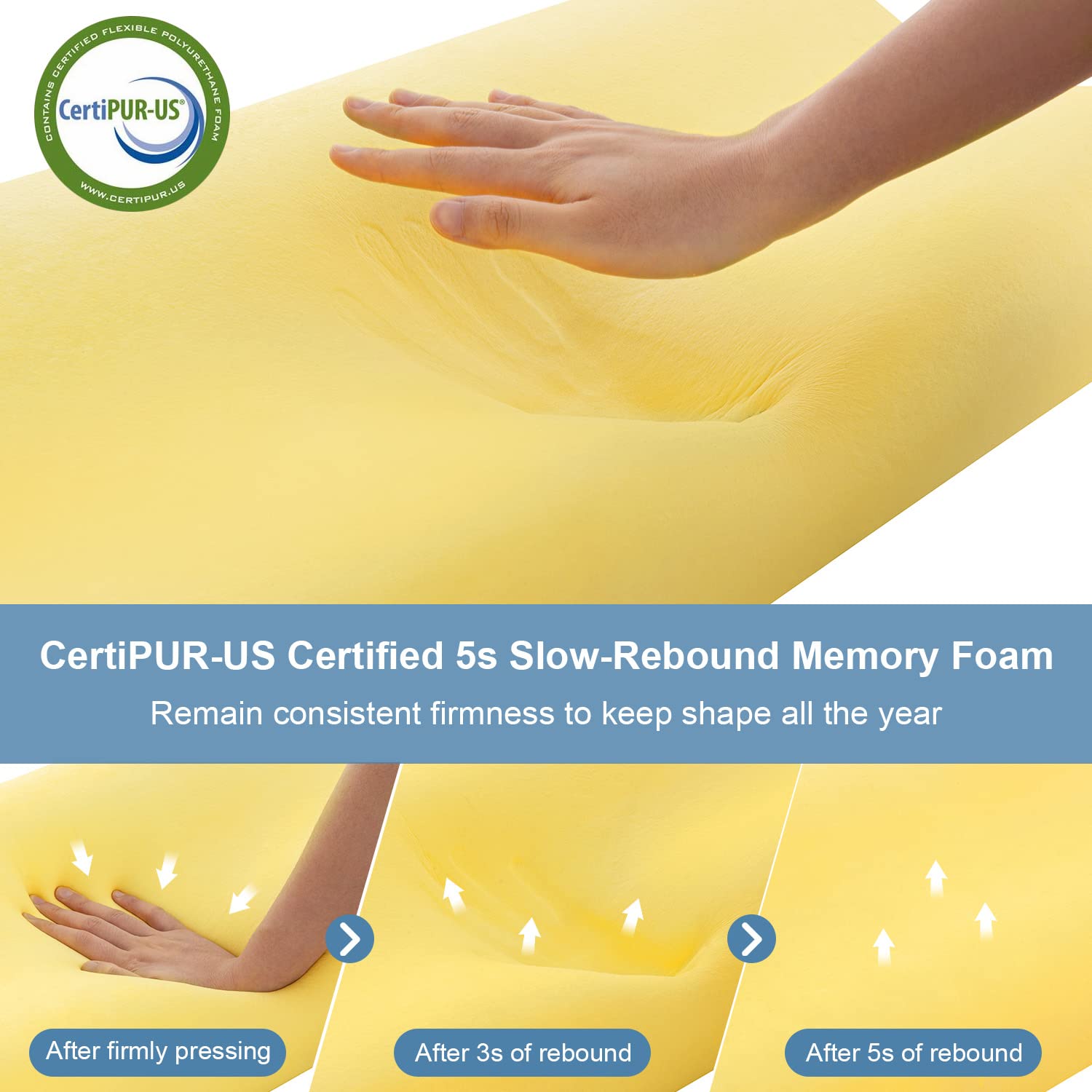 CertiPUR-US certified Anvo Memory Foam Pillow label