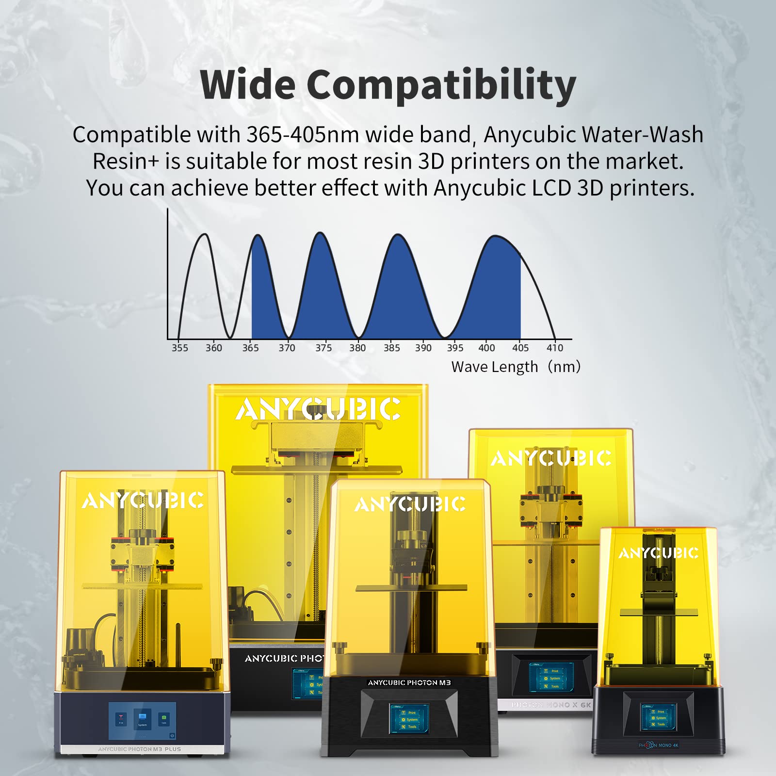 Water washable resin 2.0 grey 1kg for high precision prints
