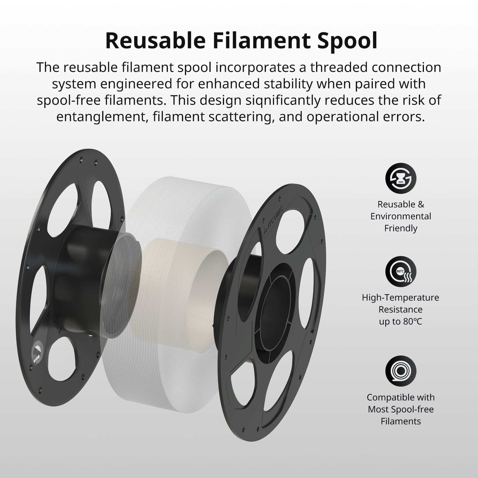 ACE Pro intelligent identification on ANYCUBIC PETG Filament