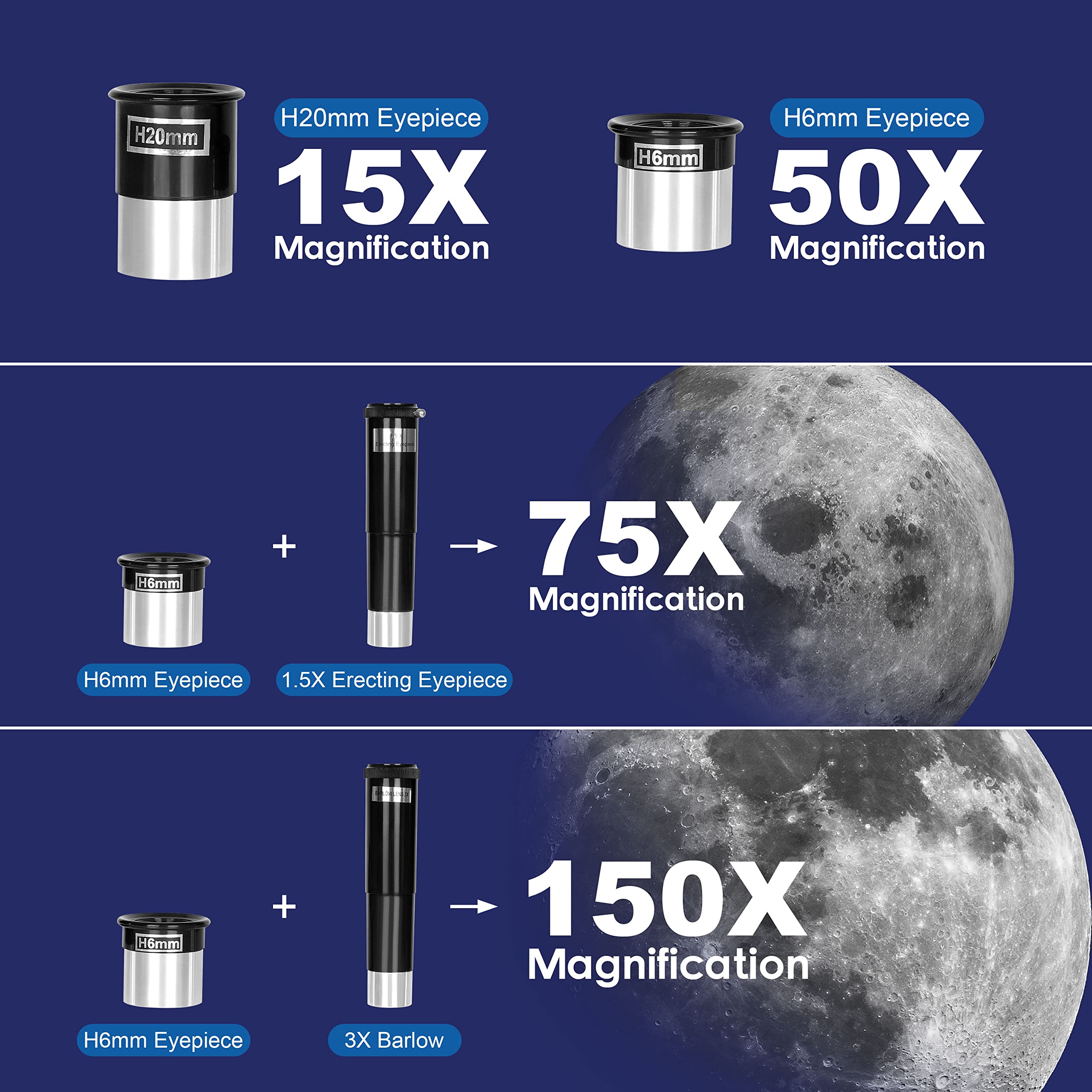 5x24 finderscope helps locate targets before viewing