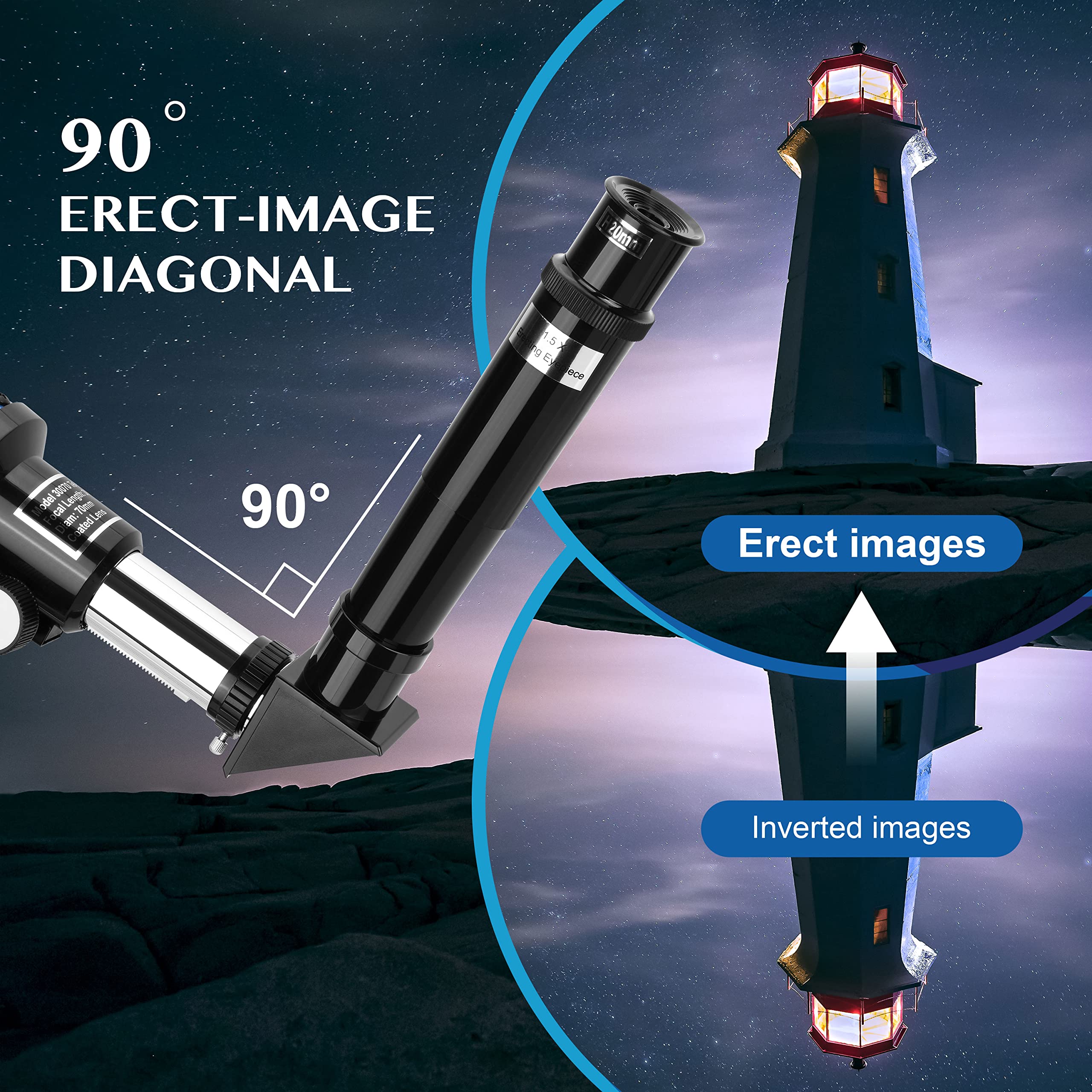6mm eyepiece for higher magnification on Aomekie telescope