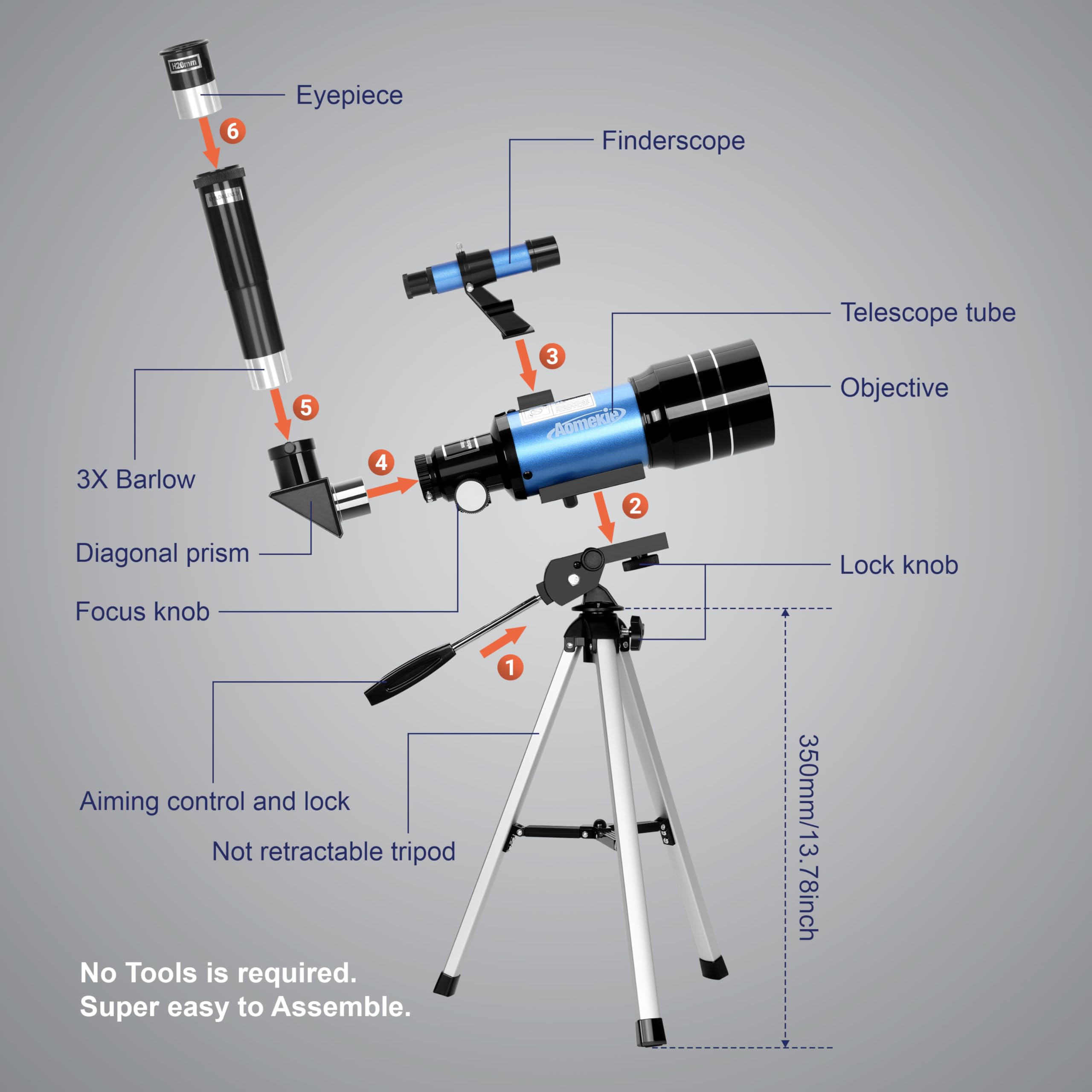Smartphone adapter for capturing observations with Aomekie telescope