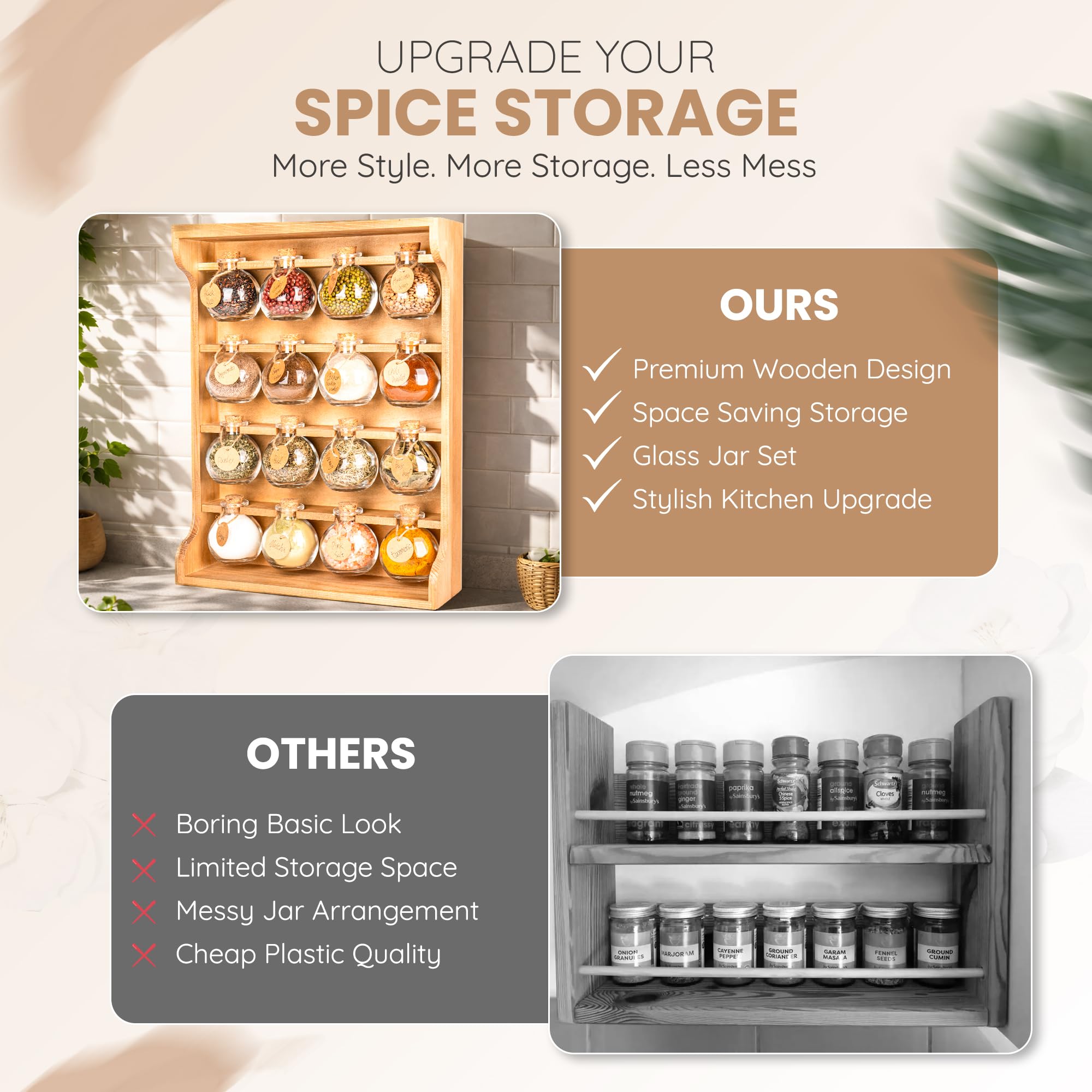 Apothecary-Kitchen Decor spice rack by Byers Choice rounded corners