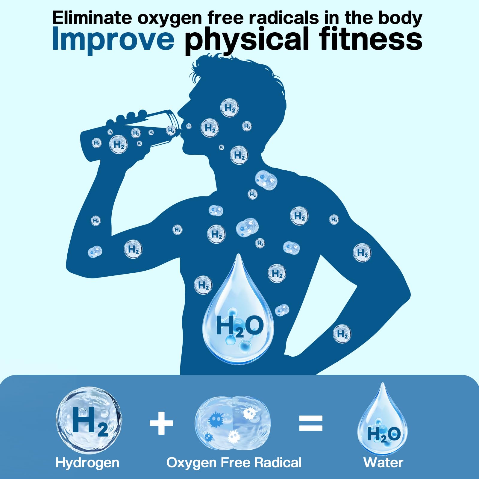 aquahealth hydrogen water bottle 460ml capacity