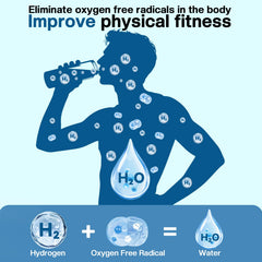 aquahealth hydrogen water bottle 460ml capacity