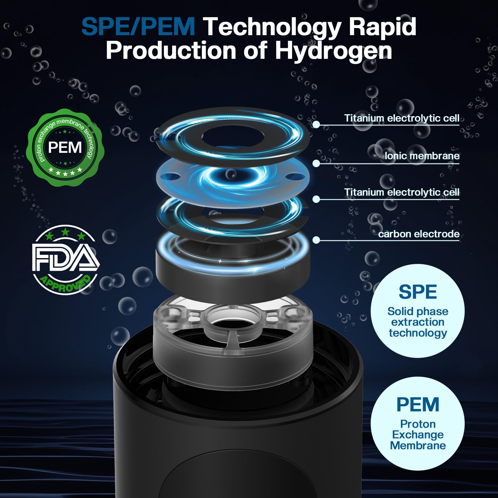 aquahealth hydrogen water ionizer machine SPE PEM technology