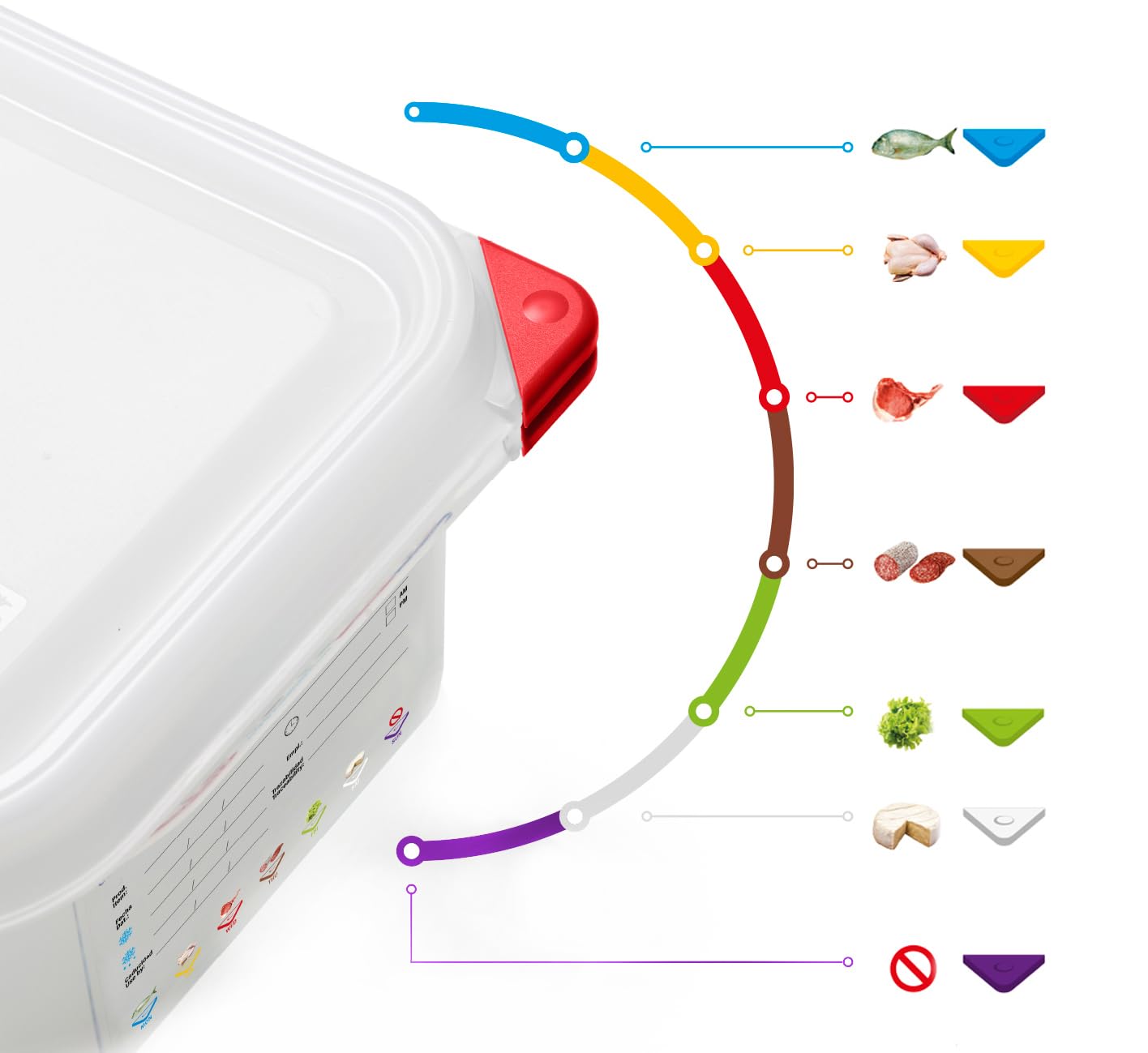 1/2 GN food pan with lid and handle