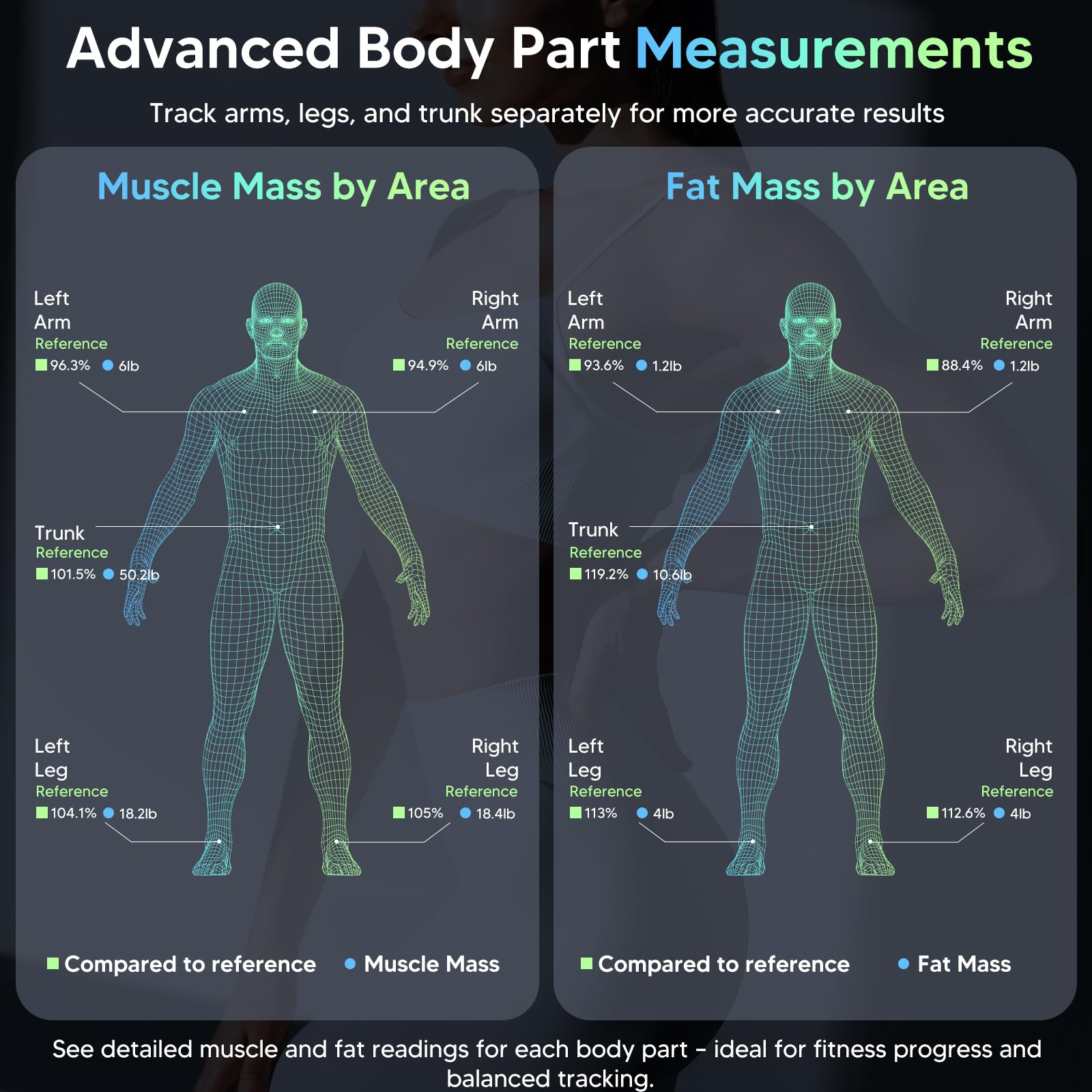 arboleaf scale for body weight product image 2