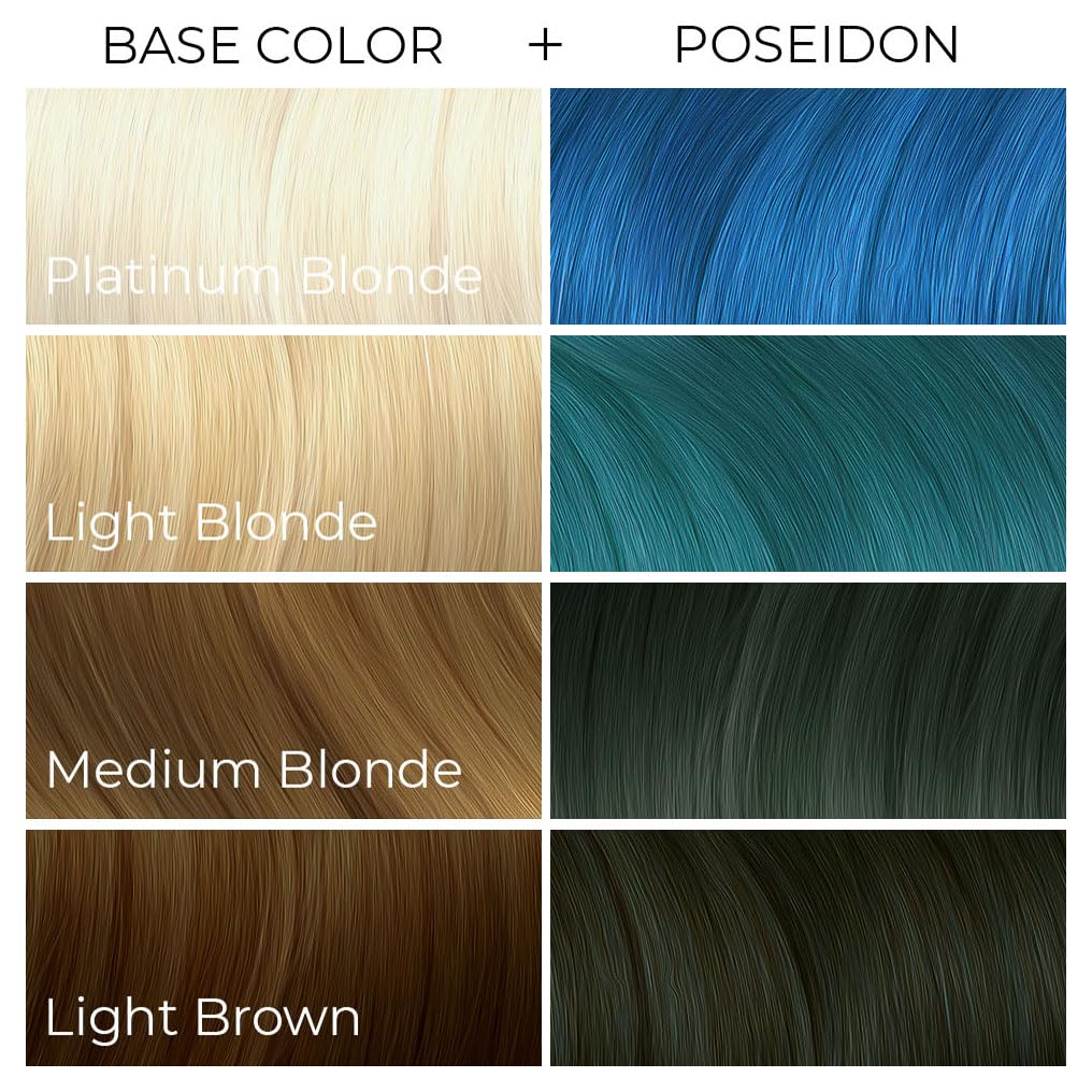 Purple Rain dilution concept with Poseidon blue ARCTIC FOX