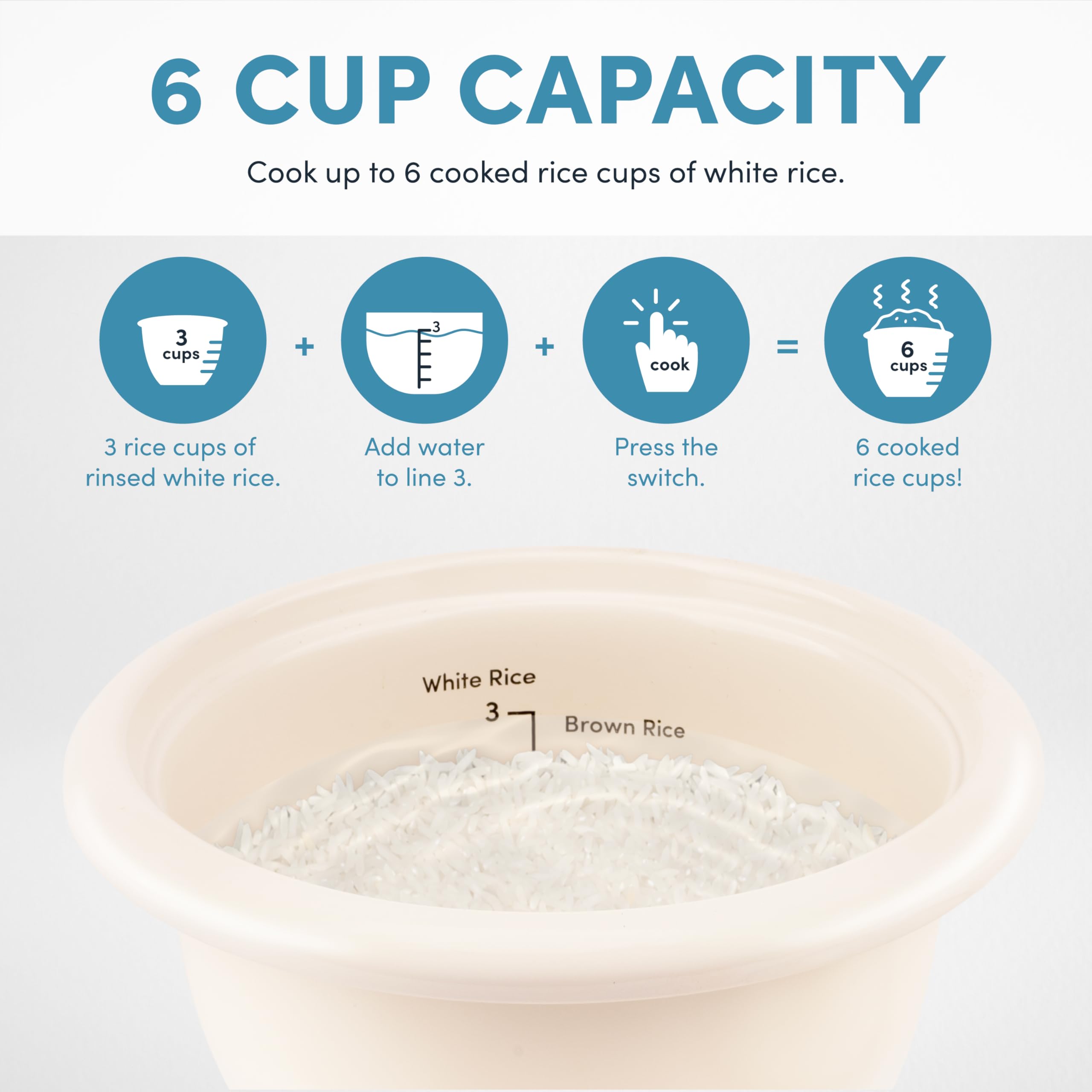3 cups uncooked capacity Aroma CoreCoat pot-style cooker