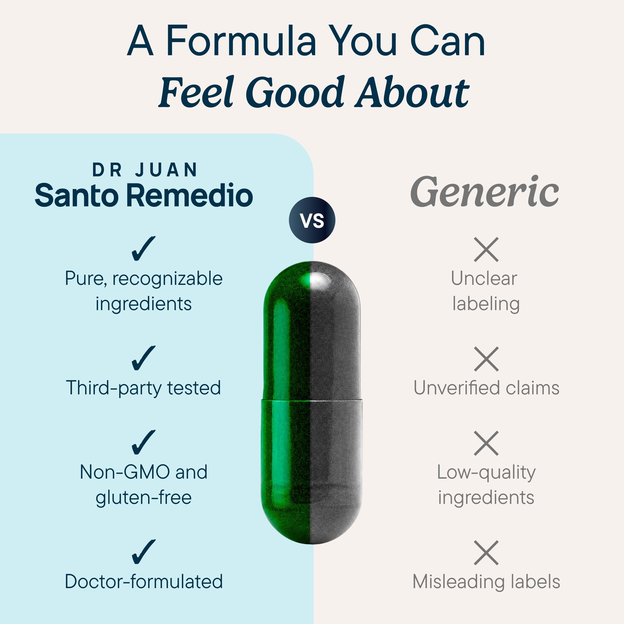 Articulaciones joint health supplement bottle side panel
