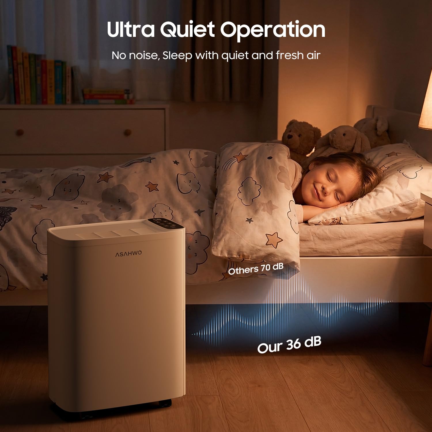 052 gallon tank capacity in ASAHWo dehumidifier