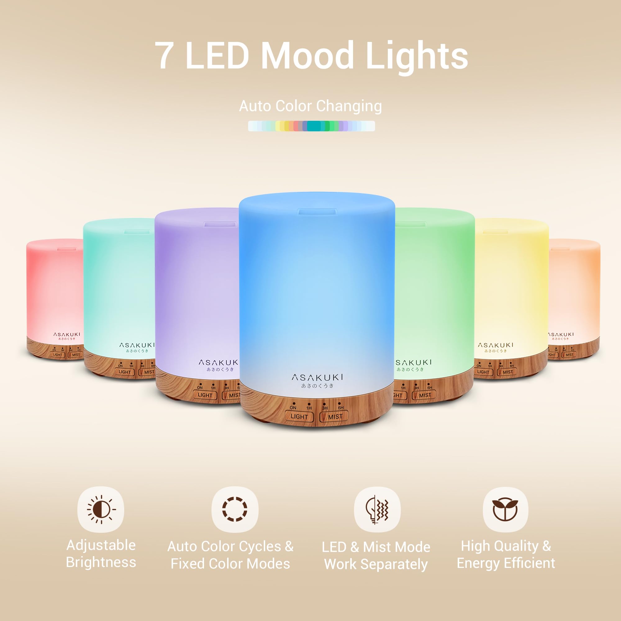 ASAKUKI diffuser automatic shut-off feature