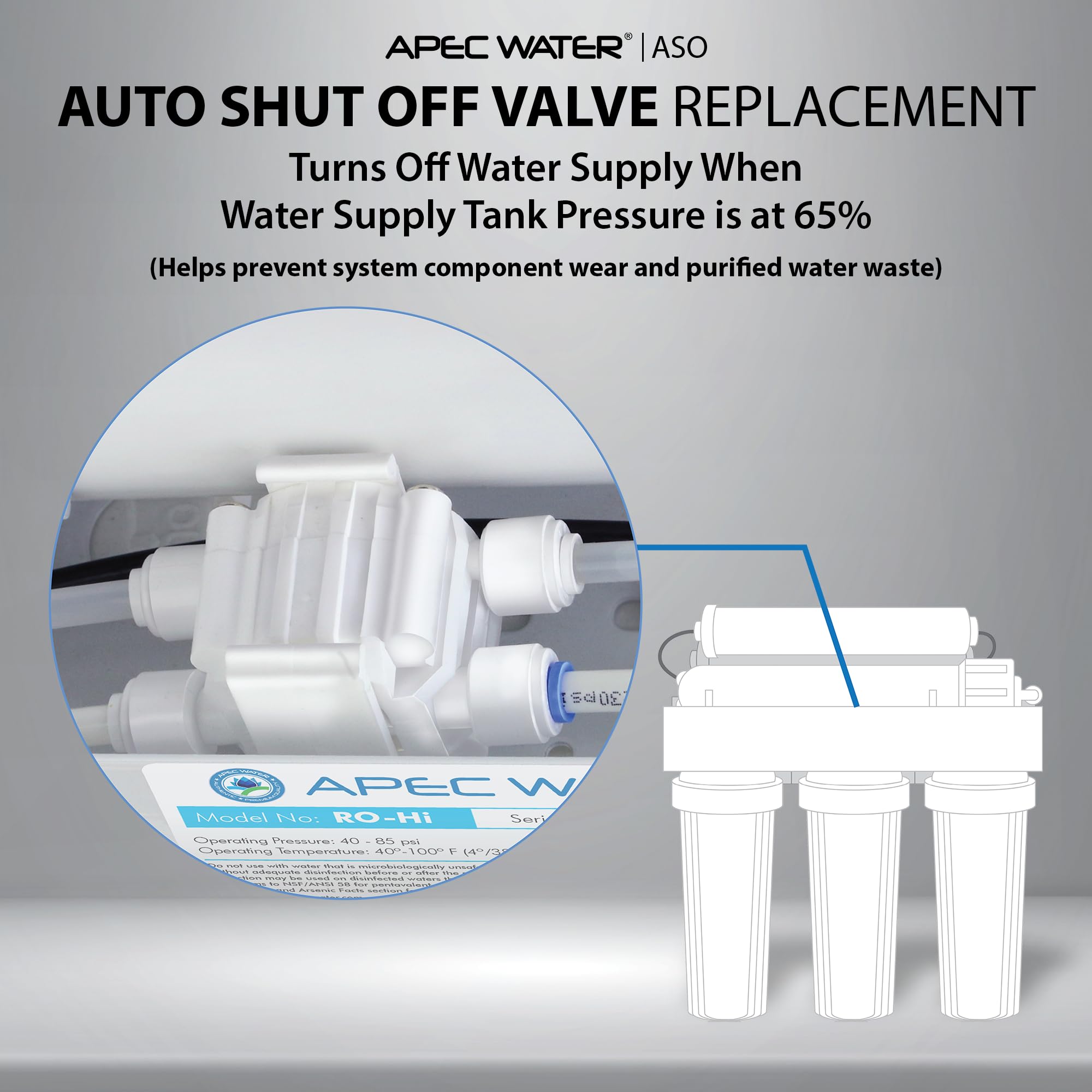 ASO replacement valve for APEC RO systems