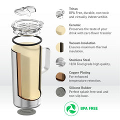 asobu Tower Mug fits standard cup holders with handle