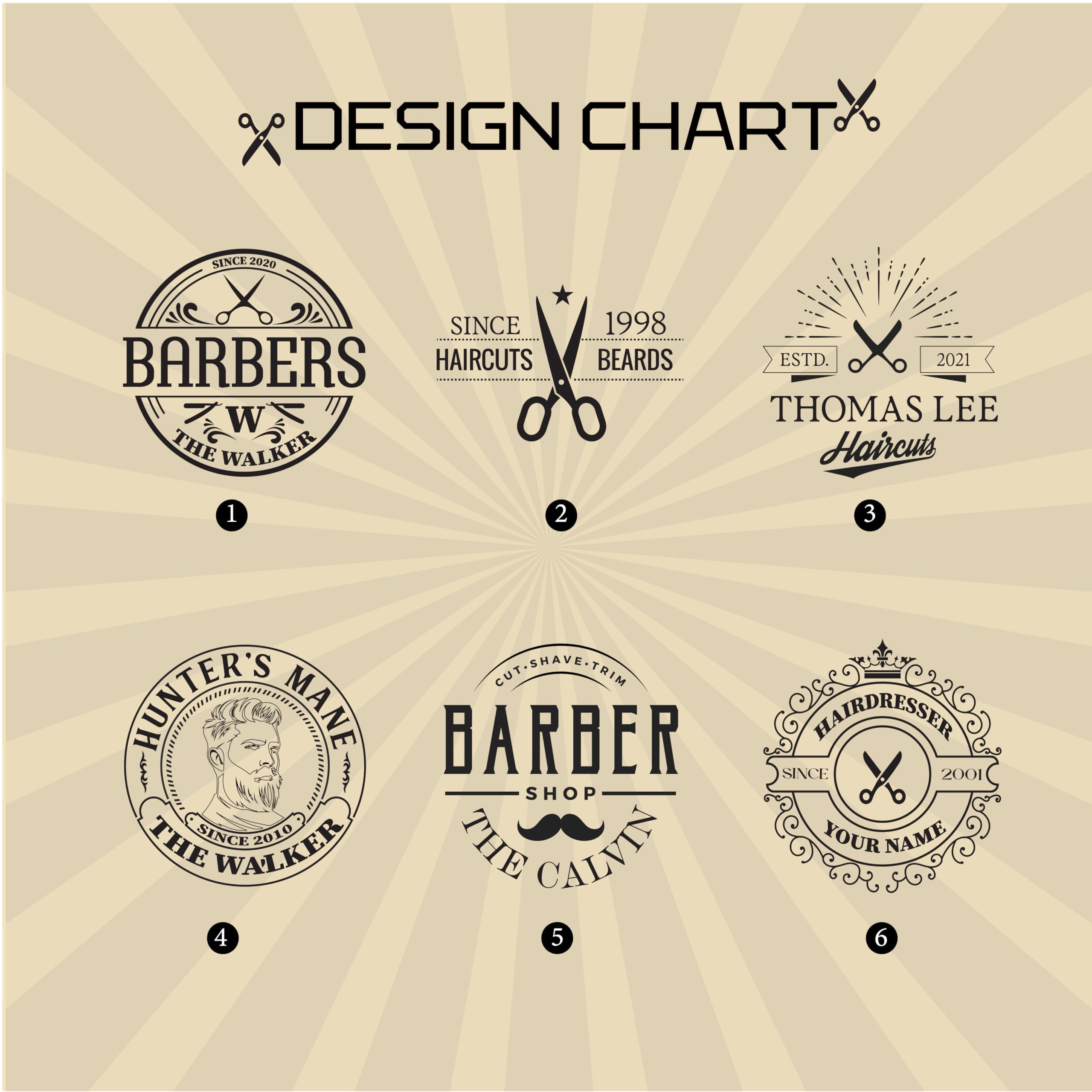 asrincodesigns Barber Leather Apron gift option for professionals