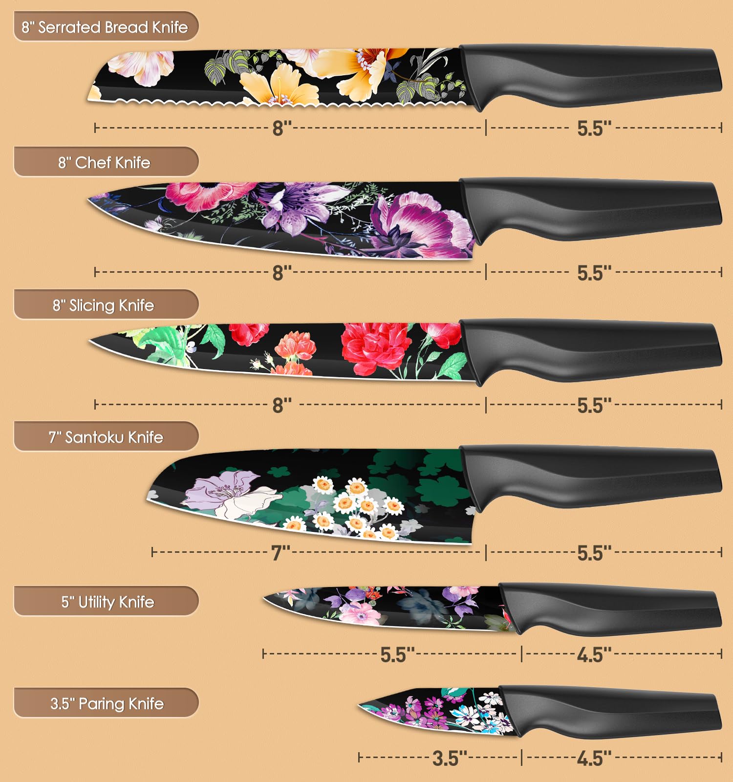 Astercook 8-inch bread knife with blade guard