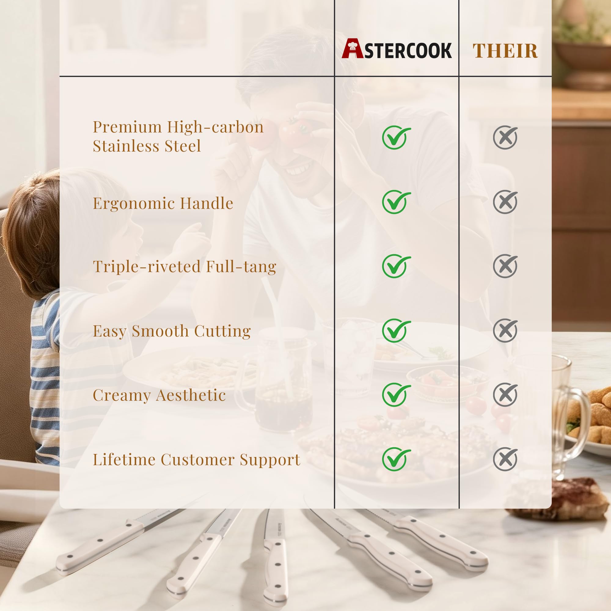 Astercook cream aesthetic giftable steak knives