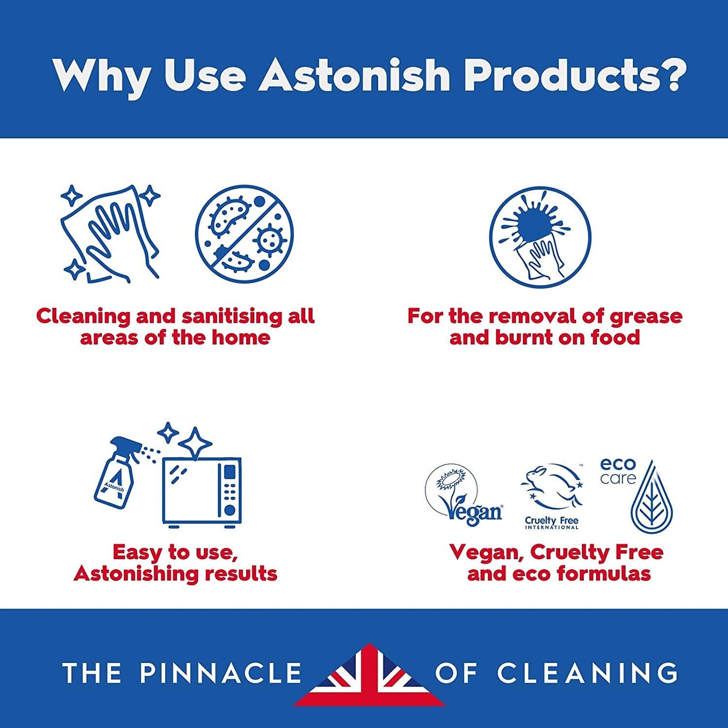 Astonish Descaling Powder packaging for home use