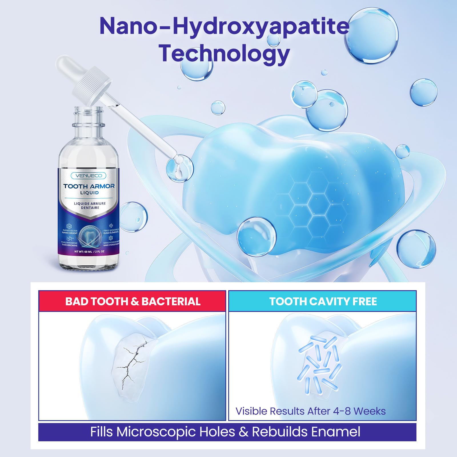 60 ml bottle size for at-home enamel care