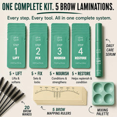 Mapping rulers included with Glow Spell brow lamination kit